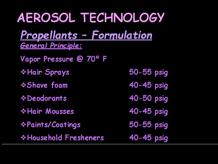 AEROSOL TECHNOLOGY Propellants – Formulation General Principle: Vapor Pressure @ 70º F v. Hair