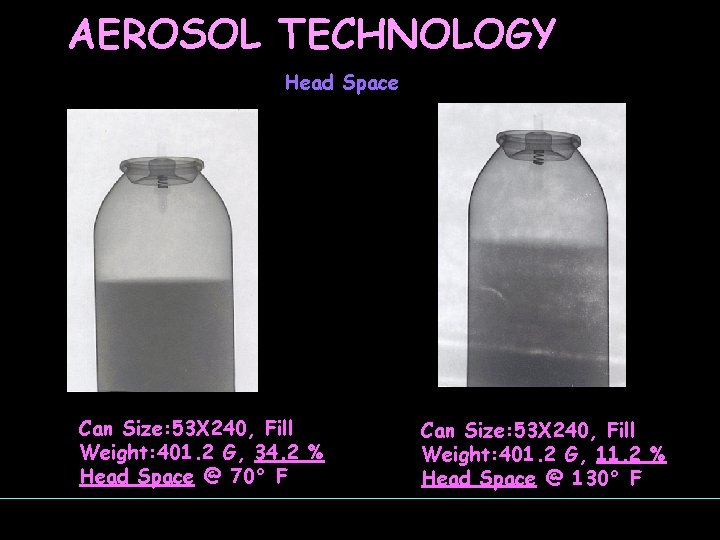 AEROSOL TECHNOLOGY Head Space Can Size: 53 X 240, Fill Weight: 401. 2 G,