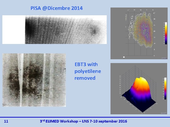 PISA @Dicembre 2014 EBT 3 with polyetilene removed 11 3 rd ELIMED Workshop –