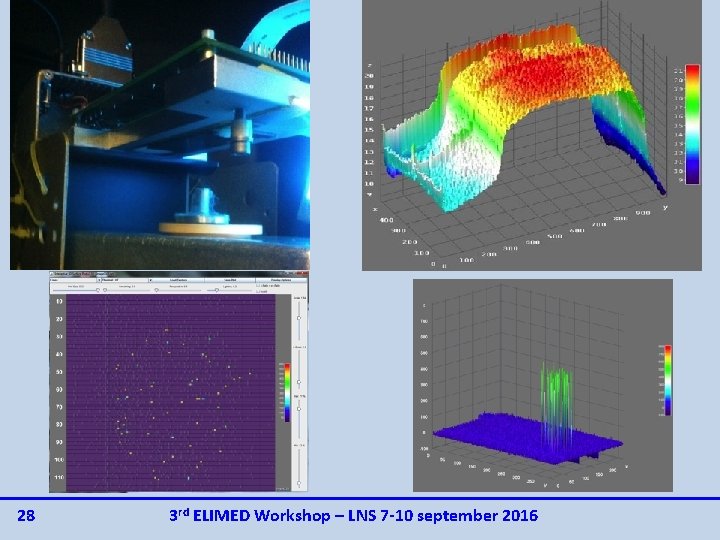 28 3 rd ELIMED Workshop – LNS 7 -10 september 2016 