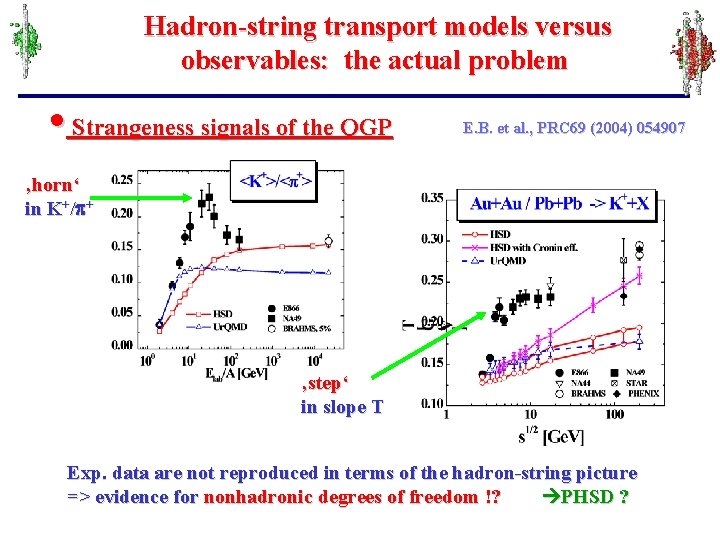 Hadron-string transport models versus observables: the actual problem • Strangeness signals of the QGP