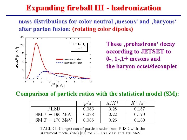 Expanding fireball III - hadronization mass distributions for color neutral ‚mesons‘ and ‚baryons‘ after