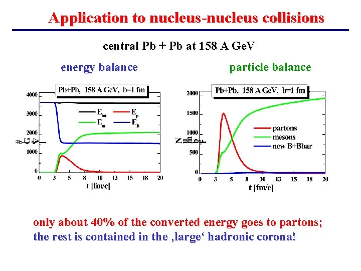 Application to nucleus-nucleus collisions central Pb + Pb at 158 A Ge. V energy