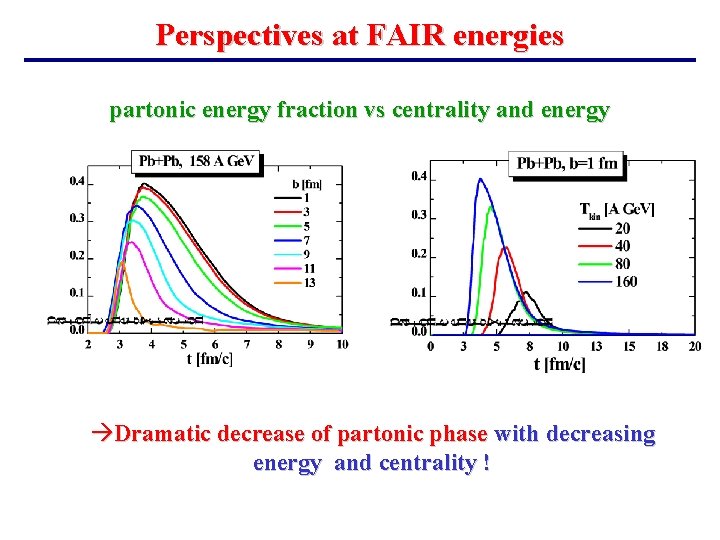 Perspectives at FAIR energies partonic energy fraction vs centrality and energy àDramatic decrease of