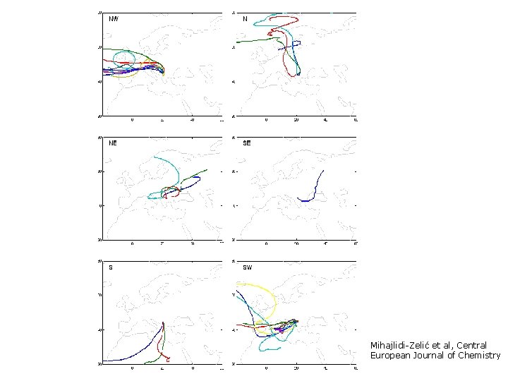 Mihajlidi-Zelić et al, Central European Journal of Chemistry 