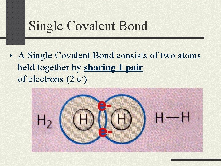Single Covalent Bond • A Single Covalent Bond consists of two atoms held together
