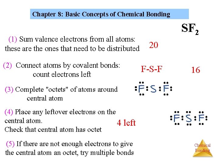 Chapter 8: Basic Concepts of Chemical Bonding (1) Sum valence electrons from all atoms: