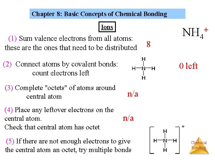 Chapter 8: Basic Concepts of Chemical Bonding Ions (1) Sum valence electrons from all