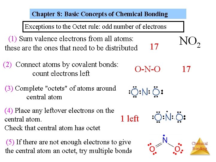 Chapter 8: Basic Concepts of Chemical Bonding Exceptions to the Octet rule: odd number