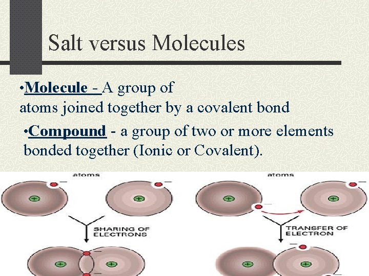 Salt versus Molecules • Molecule - A group of atoms joined together by a