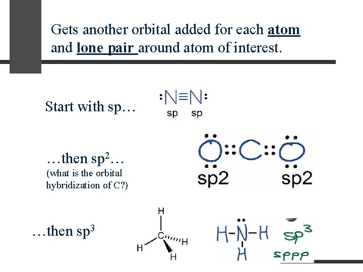 Gets another orbital added for each atom and lone pair around atom of interest.