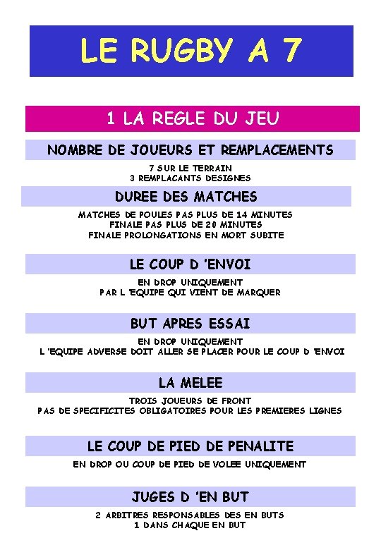 LE RUGBY A 7 1 LA REGLE DU JEU NOMBRE DE JOUEURS ET REMPLACEMENTS