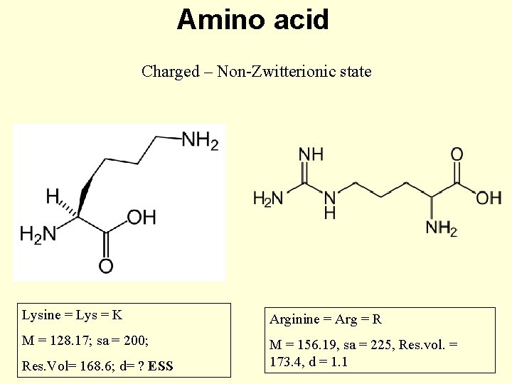 Amino acid Charged – Non-Zwitterionic state Lysine = Lys = K Arginine = Arg