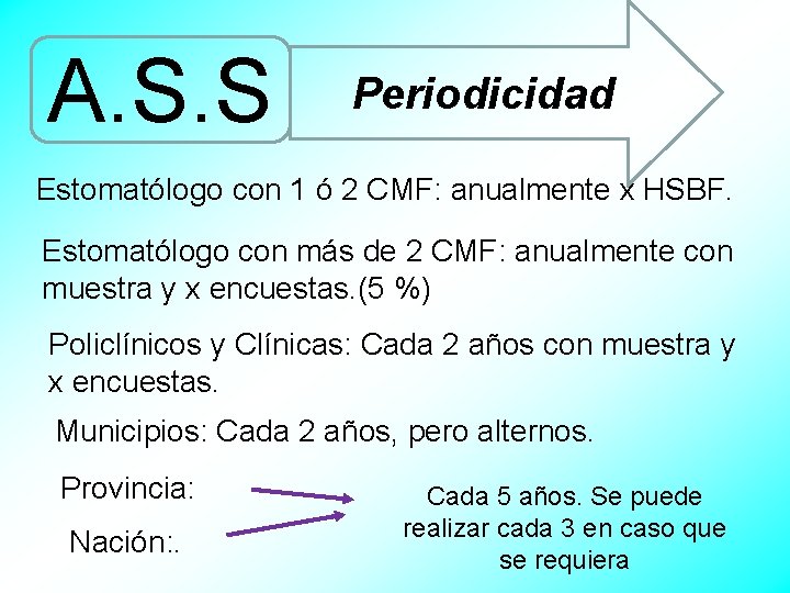A. S. S Periodicidad Estomatólogo con 1 ó 2 CMF: anualmente x HSBF. Estomatólogo