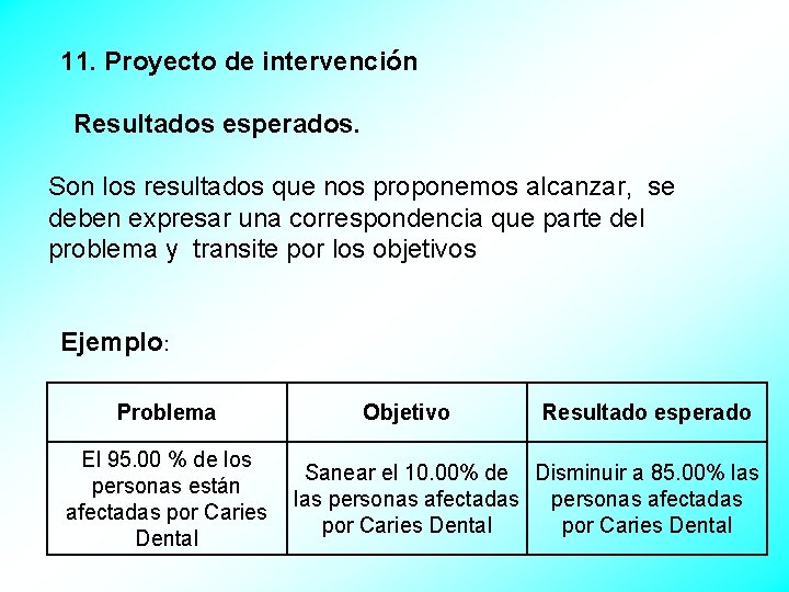 11. Proyecto de intervención Resultados esperados. Son los resultados que nos proponemos alcanzar, se