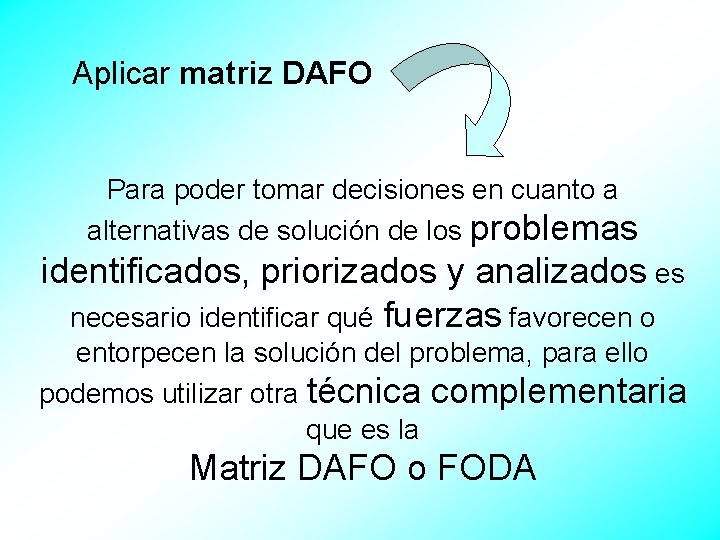 Aplicar matriz DAFO Para poder tomar decisiones en cuanto a alternativas de solución de