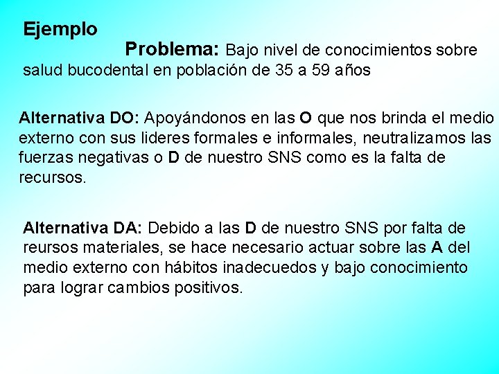 Ejemplo Problema: Bajo nivel de conocimientos sobre salud bucodental en población de 35 a