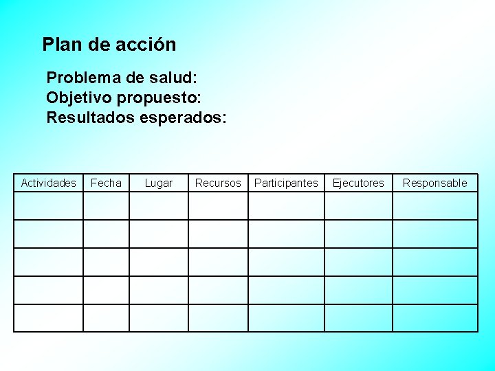 Plan de acción Problema de salud: Objetivo propuesto: Resultados esperados: Actividades Fecha Lugar Recursos