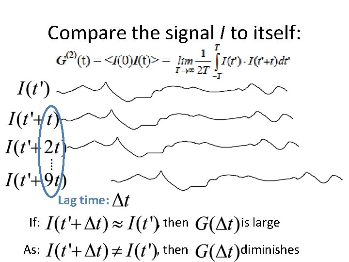 Compare the signal I to itself: . … Lag time: If: , then is