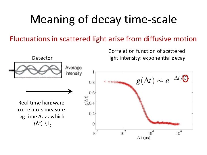 Meaning of decay time-scale Fluctuations in scattered light arise from diffusive motion Detector Real-time