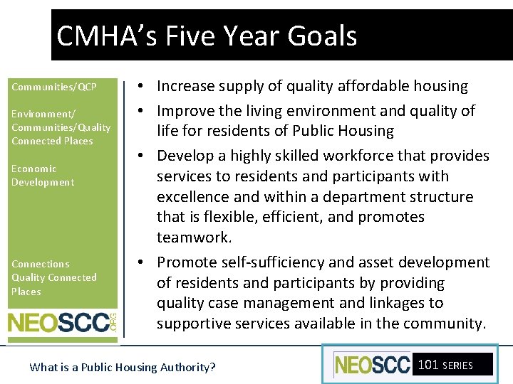 CMHA’s Five Year Goals Communities/QCP Environment/ Communities/Quality Connected Places Economic Development Connections Quality Connected