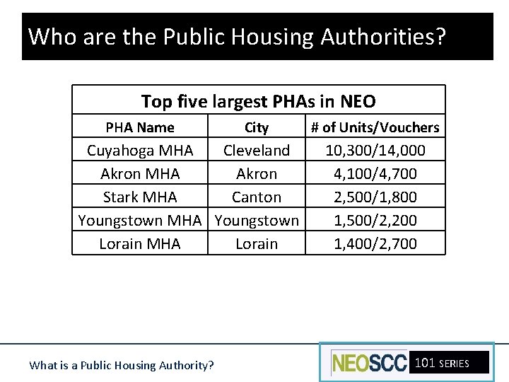 Who are the Public Housing Authorities? Top five largest PHAs in NEO PHA Name