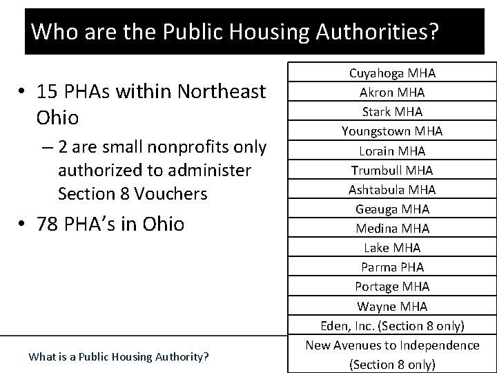 Who are the Public Housing Authorities? • 15 PHAs within Northeast Ohio – 2