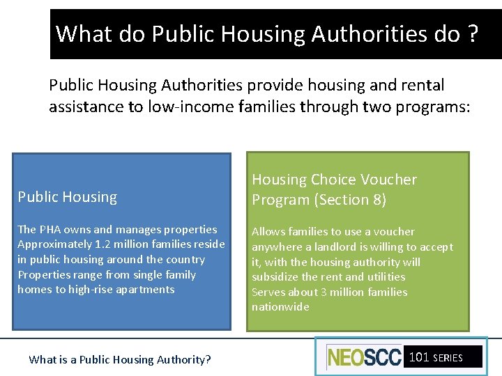 What do Public Housing Authorities do ? Public Housing Authorities provide housing and rental