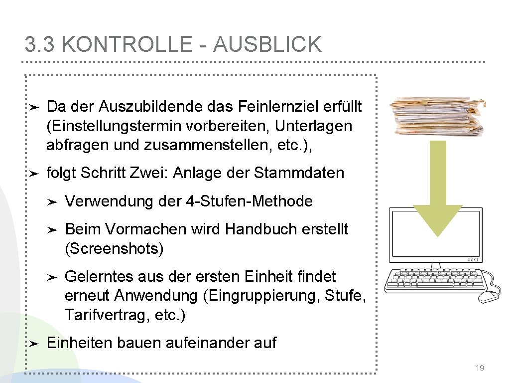 3. 3 KONTROLLE - AUSBLICK ➤ Da der Auszubildende das Feinlernziel erfüllt (Einstellungstermin vorbereiten,