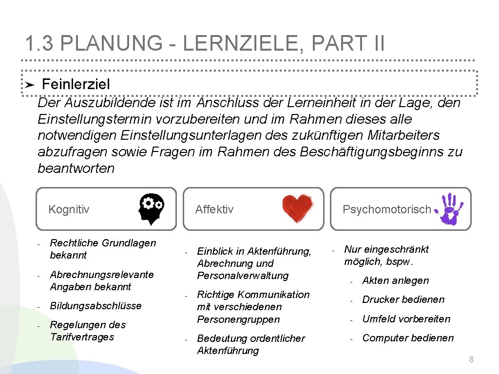 1. 3 PLANUNG - LERNZIELE, PART II Feinlerziel ➤ Der Auszubildende ist im Anschluss