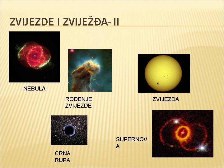 ZVIJEZDE I ZVIJEŽĐA- II NEBULA ROĐENJE ZVIJEZDA SUPERNOV A CRNA RUPA ZVIJEZDE I ZVIJEŽĐA- II NEBULA ROĐENJE ZVIJEZDA SUPERNOV A CRNA RUPA