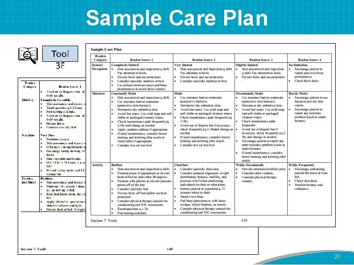 Sample Care Plan Tool 3 F 27 