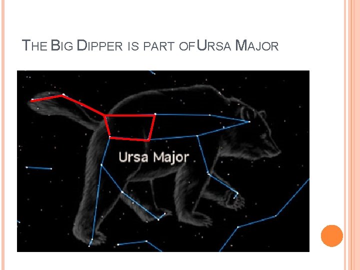 THE BIG DIPPER IS PART OF URSA MAJOR 