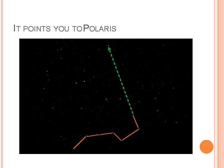 IT POINTS YOU TO POLARIS 