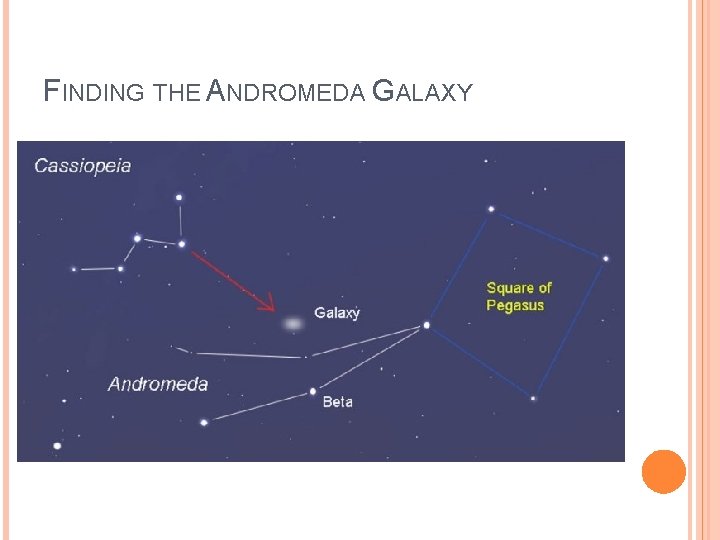 FINDING THE ANDROMEDA GALAXY 