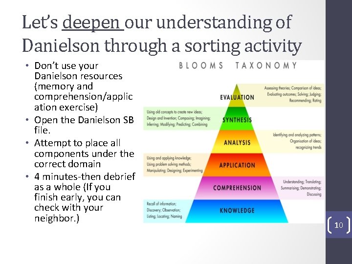 Let’s deepen our understanding of Danielson through a sorting activity • Don’t use your