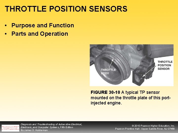 THROTTLE POSITION SENSORS • Purpose and Function • Parts and Operation FIGURE 30 -10