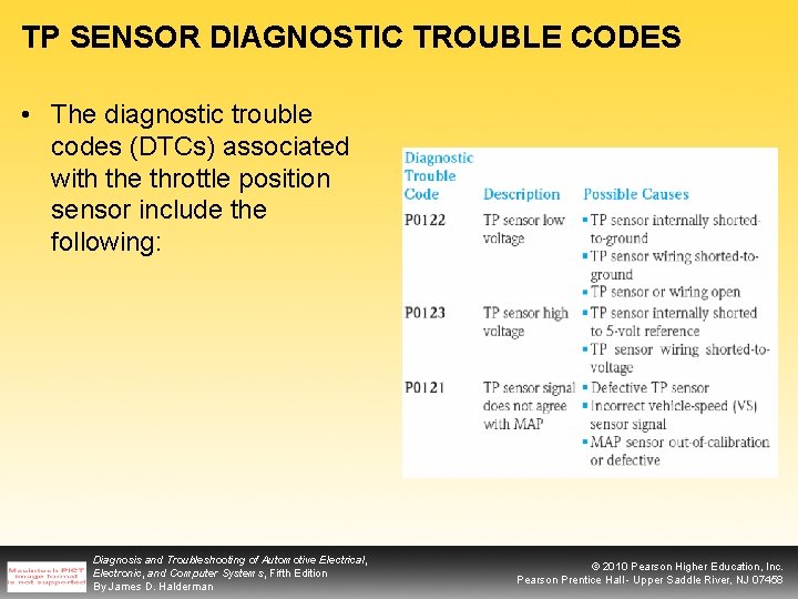 TP SENSOR DIAGNOSTIC TROUBLE CODES • The diagnostic trouble codes (DTCs) associated with the
