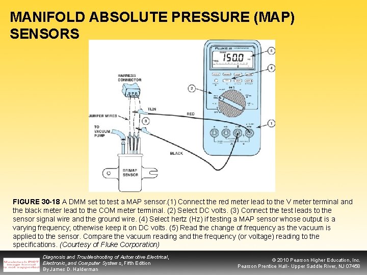 MANIFOLD ABSOLUTE PRESSURE (MAP) SENSORS FIGURE 30 -18 A DMM set to test a