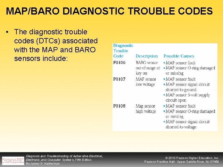 MAP/BARO DIAGNOSTIC TROUBLE CODES • The diagnostic trouble codes (DTCs) associated with the MAP