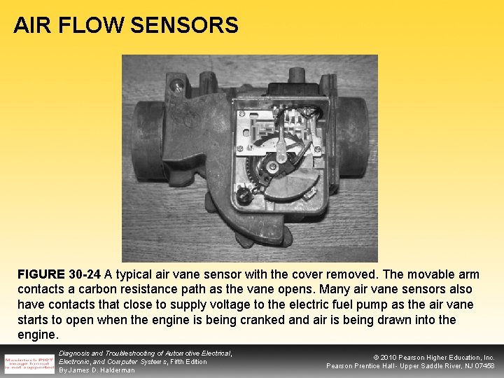 AIR FLOW SENSORS FIGURE 30 -24 A typical air vane sensor with the cover