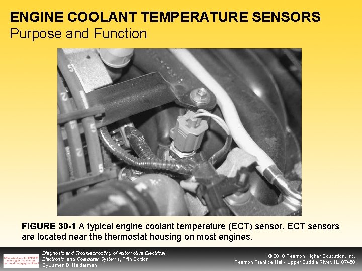 ENGINE COOLANT TEMPERATURE SENSORS Purpose and Function FIGURE 30 -1 A typical engine coolant