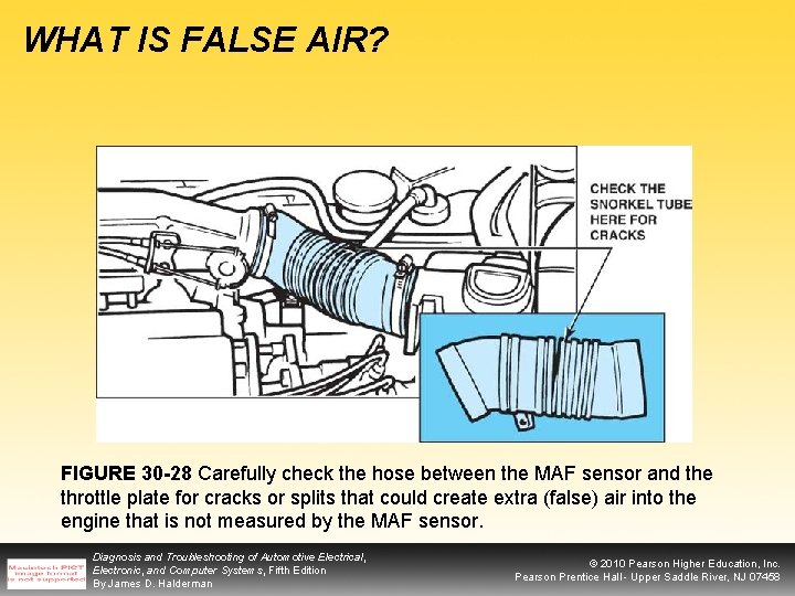 WHAT IS FALSE AIR? FIGURE 30 -28 Carefully check the hose between the MAF