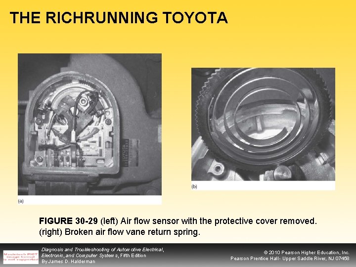 THE RICHRUNNING TOYOTA FIGURE 30 -29 (left) Air flow sensor with the protective cover