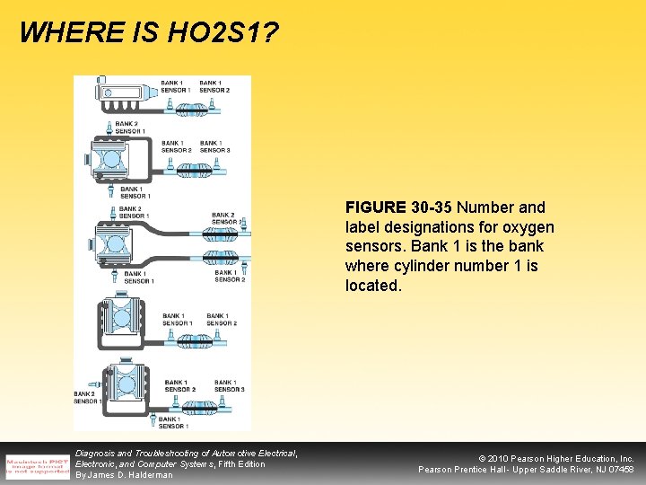 WHERE IS HO 2 S 1? FIGURE 30 -35 Number and label designations for
