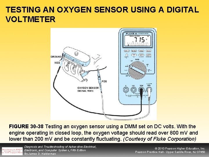 TESTING AN OXYGEN SENSOR USING A DIGITAL VOLTMETER FIGURE 30 -38 Testing an oxygen