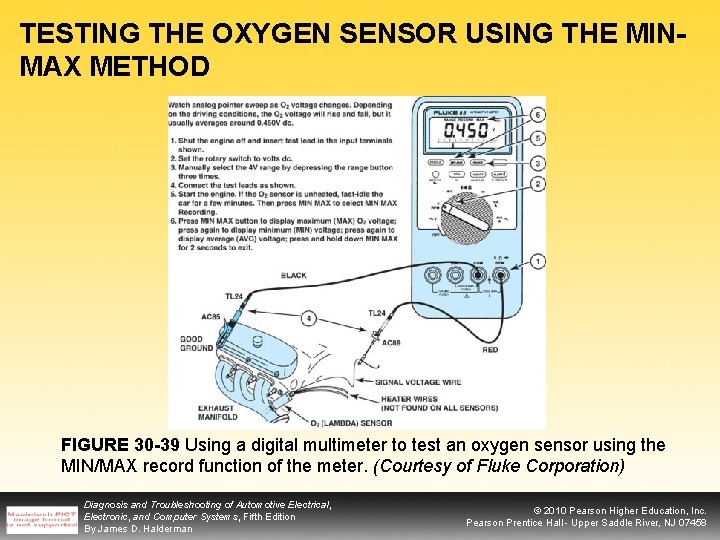 TESTING THE OXYGEN SENSOR USING THE MINMAX METHOD FIGURE 30 -39 Using a digital