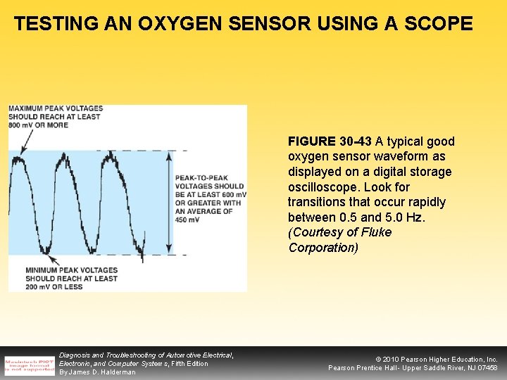 TESTING AN OXYGEN SENSOR USING A SCOPE FIGURE 30 -43 A typical good oxygen