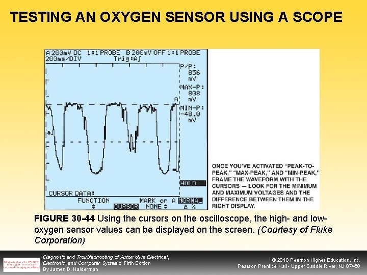 TESTING AN OXYGEN SENSOR USING A SCOPE FIGURE 30 -44 Using the cursors on