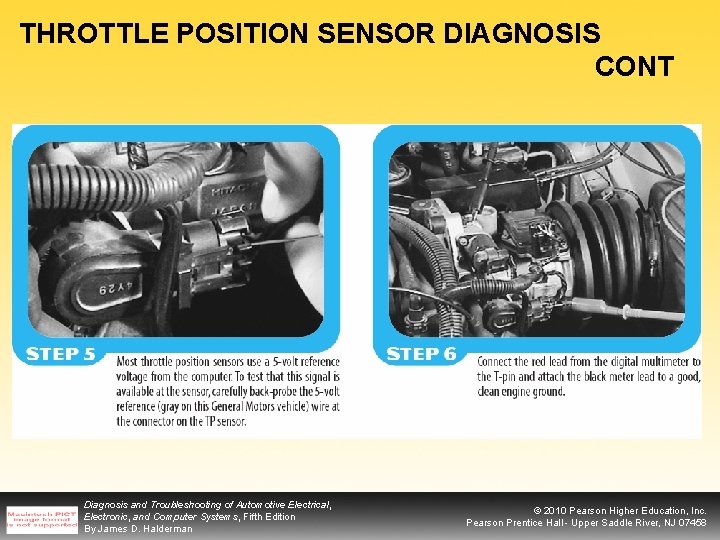 THROTTLE POSITION SENSOR DIAGNOSIS CONT Diagnosis and Troubleshooting of Automotive Electrical, Electronic, and Computer